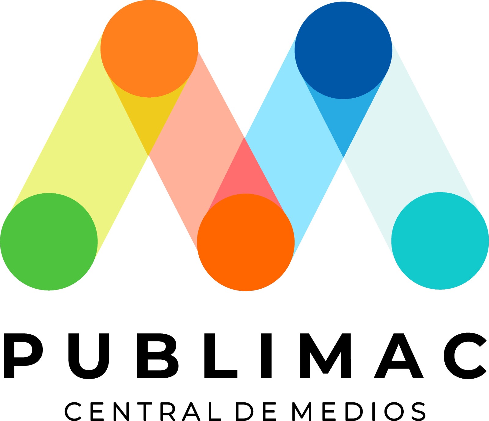 Publimac, central de medios
